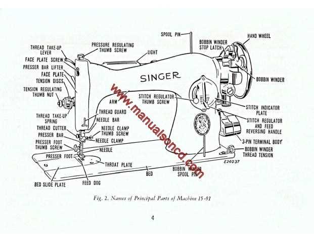 singer parts diagram