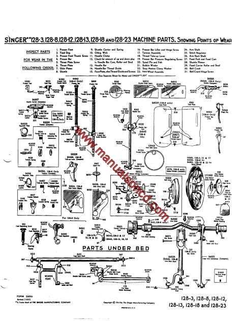 singer parts diagram