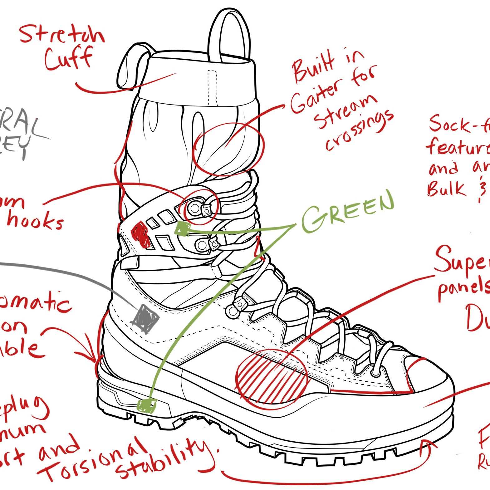 ski boot parts diagram