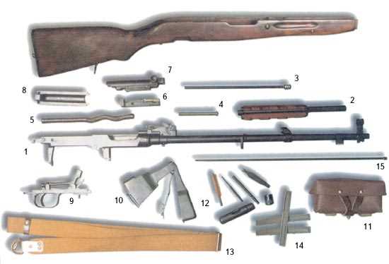 sks parts diagram