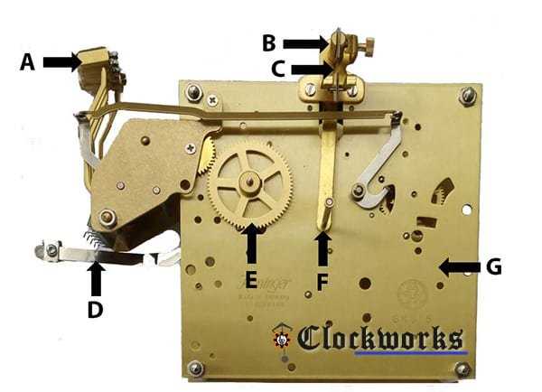 sks parts diagram