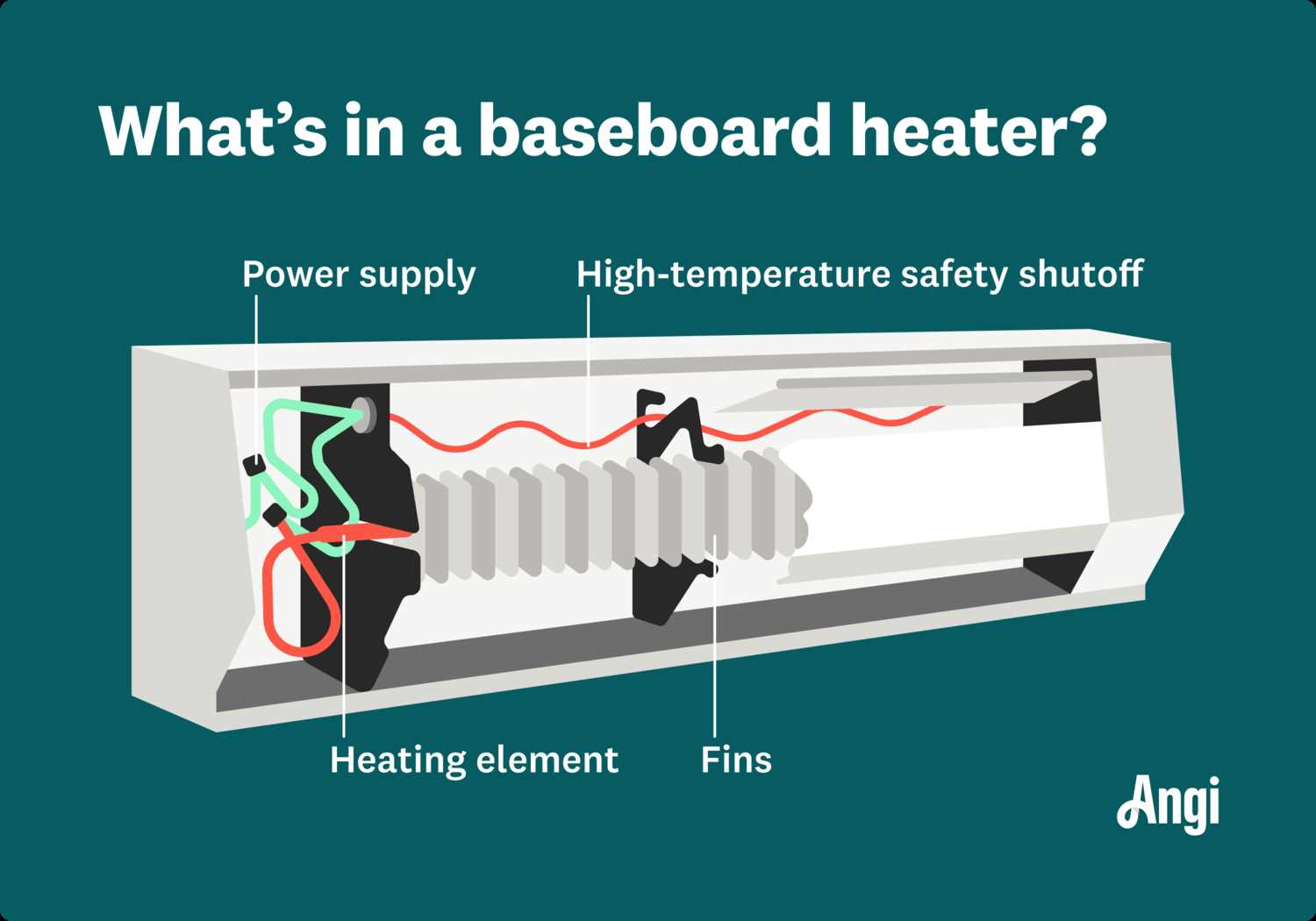 baseboard heater parts diagram