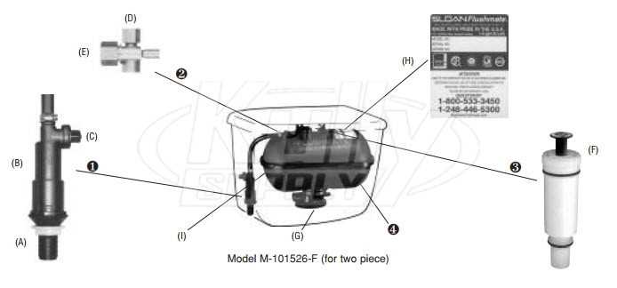 sloan flushmate parts diagram