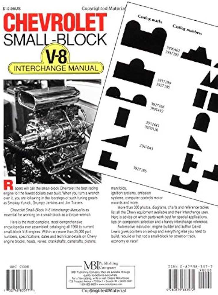 small block chevy 350 engine parts diagram