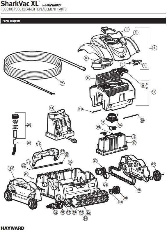 shark robot vacuum parts diagram