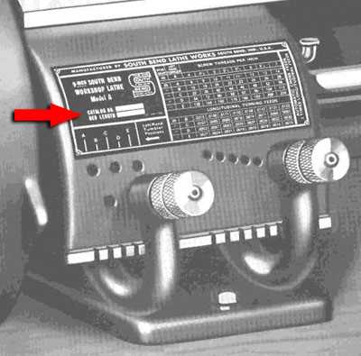 south bend lathe parts diagram