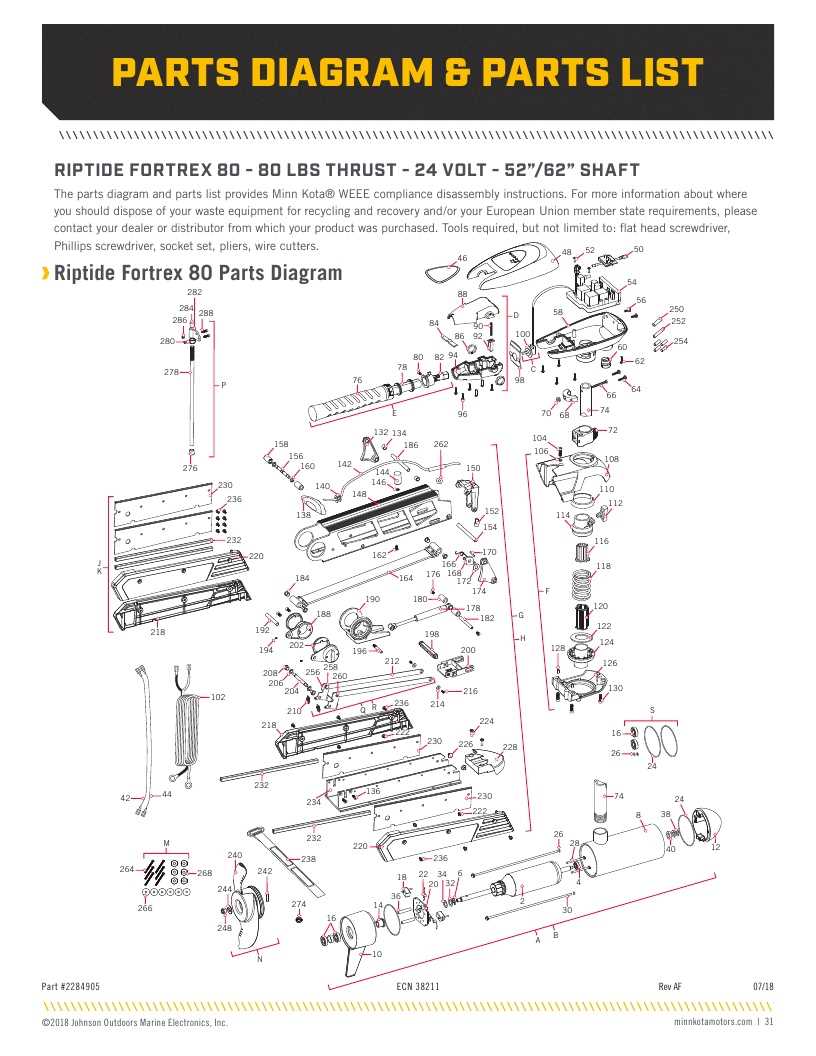 minn kota fortrex parts diagram