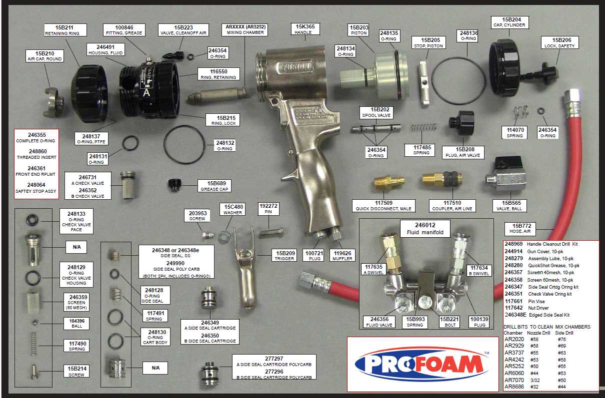 spray gun parts diagram