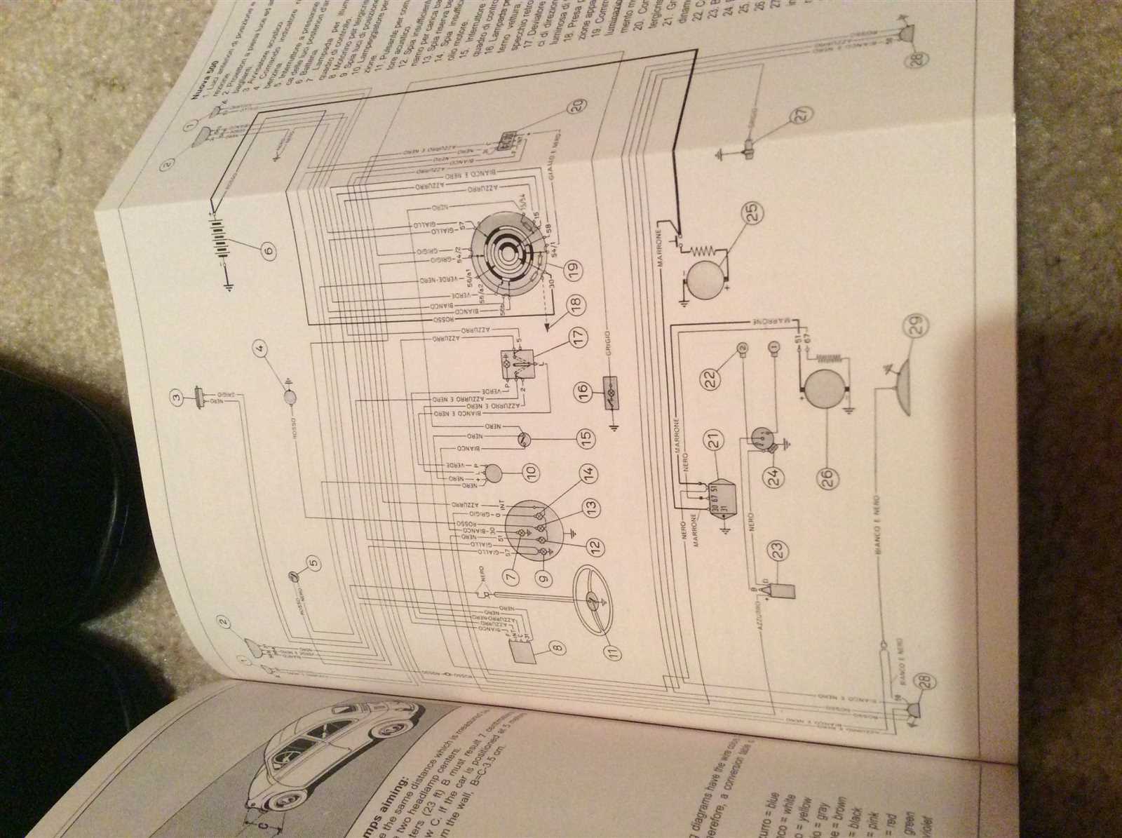 pdf fiat 500 parts diagram