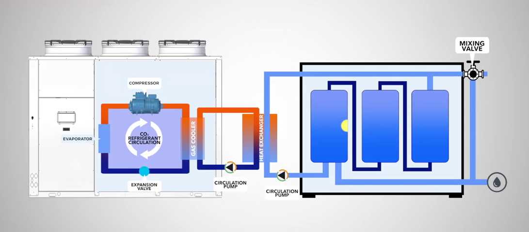 heat pump parts diagram