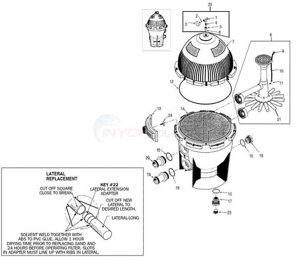 sta rite pool filter parts diagram