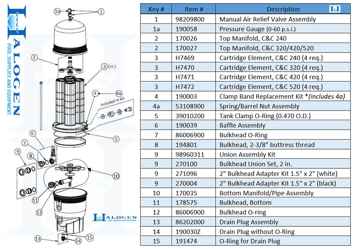 sta rite pool filter parts diagram