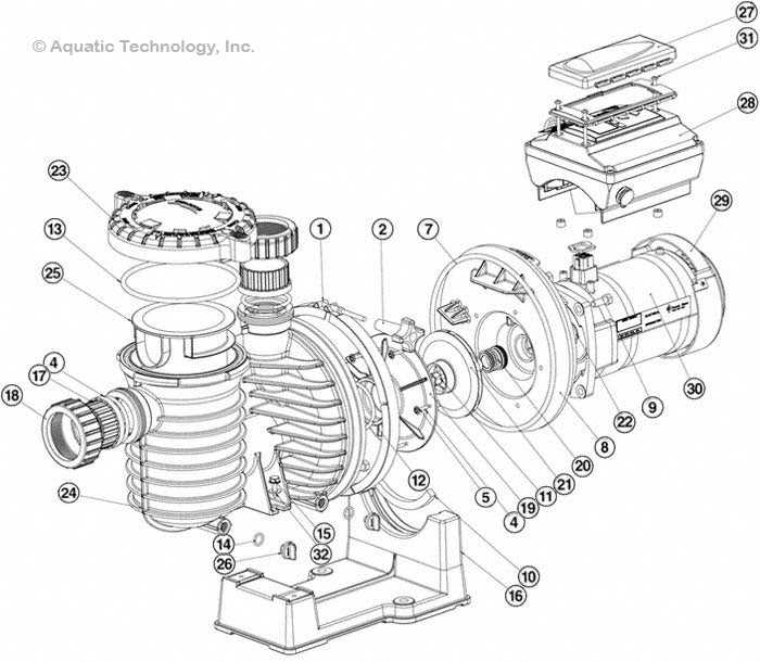 sta rite pump parts diagram