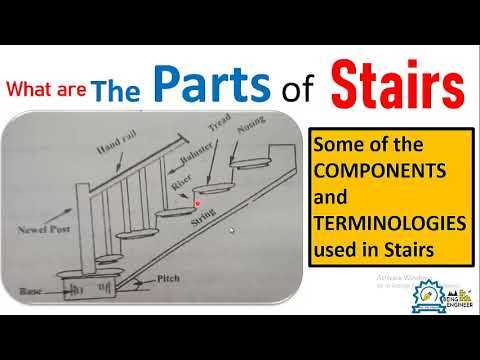 stair parts diagram