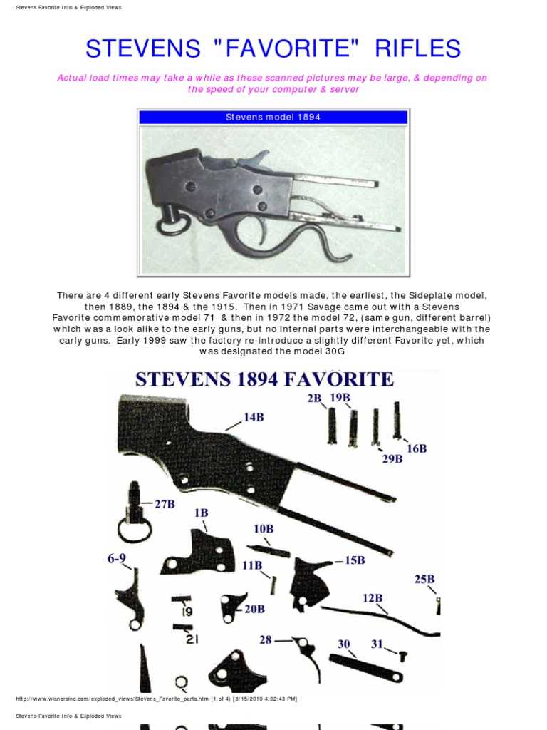 stevens 555 parts diagram