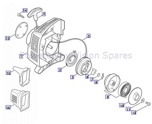 stihl fs55r parts diagram pdf