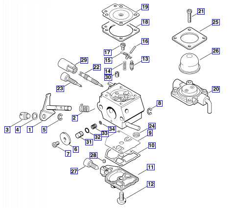 stihl fs55r parts diagram pdf