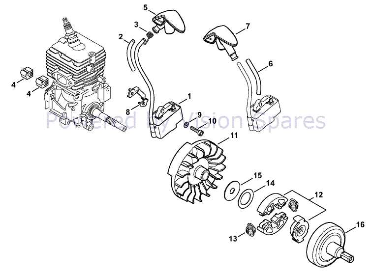 stihl fs70r parts diagram