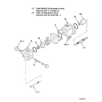 stihl fs75 parts diagram