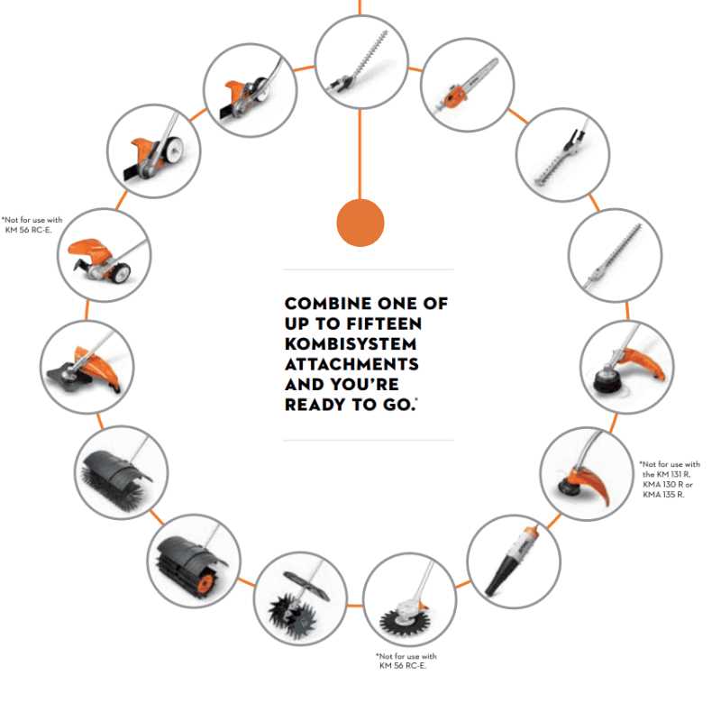 stihl km111r parts diagram