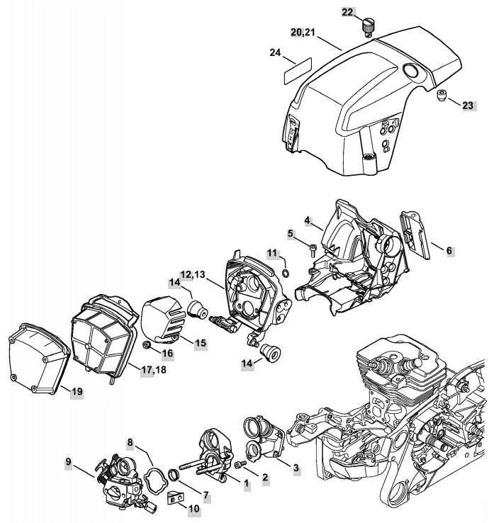 stihl ms362 parts diagram