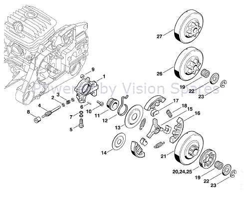 stihl ms460 parts diagram