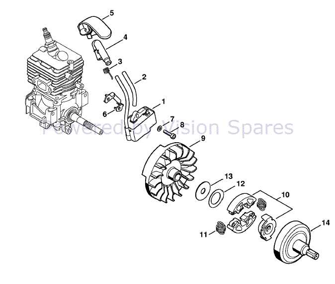 stihl trimmer parts diagram