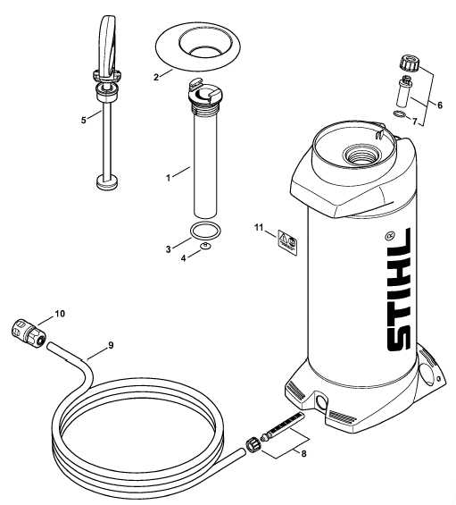 stihl ts420 parts diagram