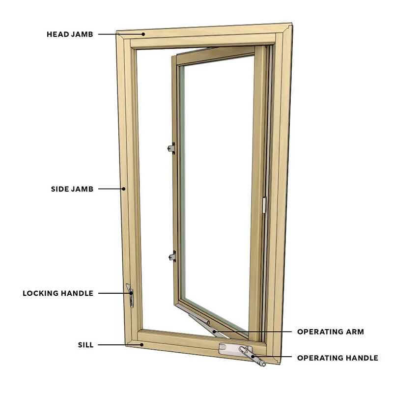 storm window parts diagram