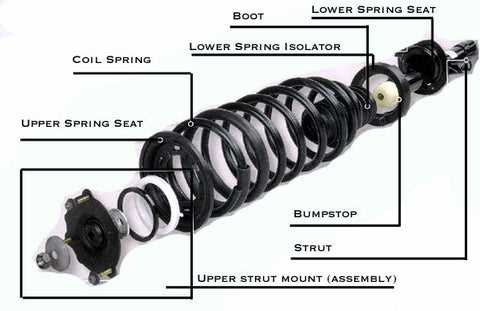 strut parts diagram