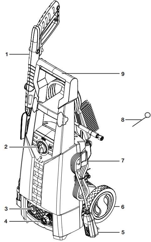 sun joe parts diagram