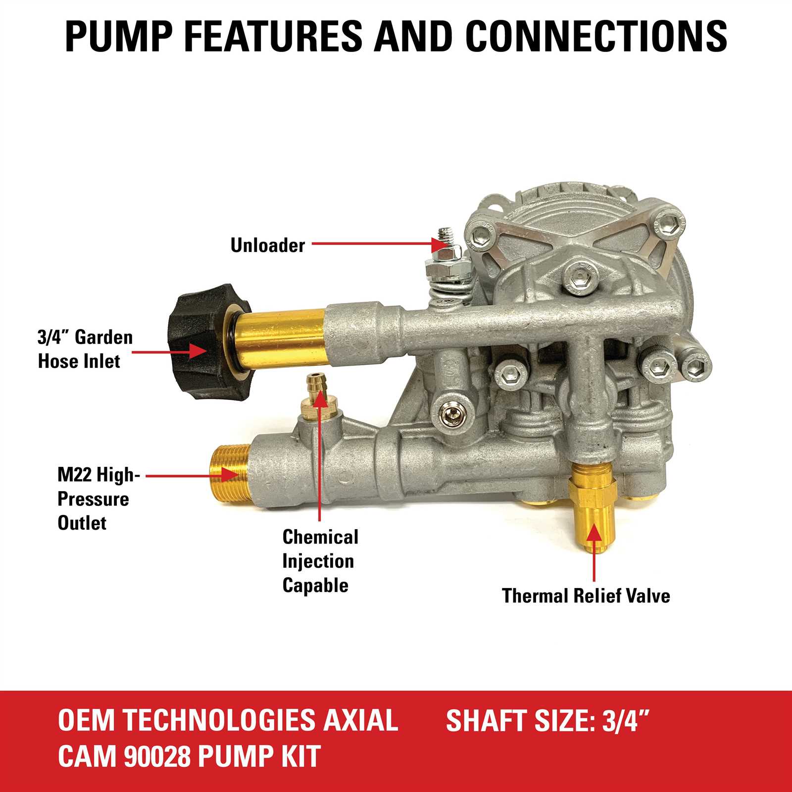 sun joe parts diagram