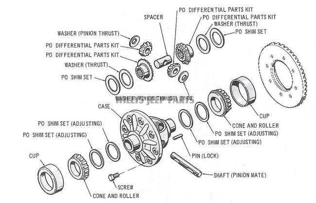 differential parts diagram