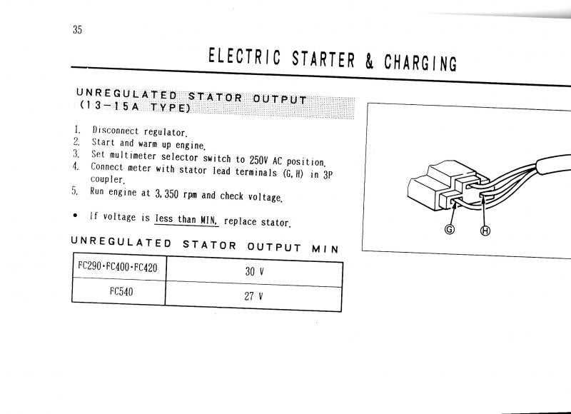 kawasaki fc420v parts diagram