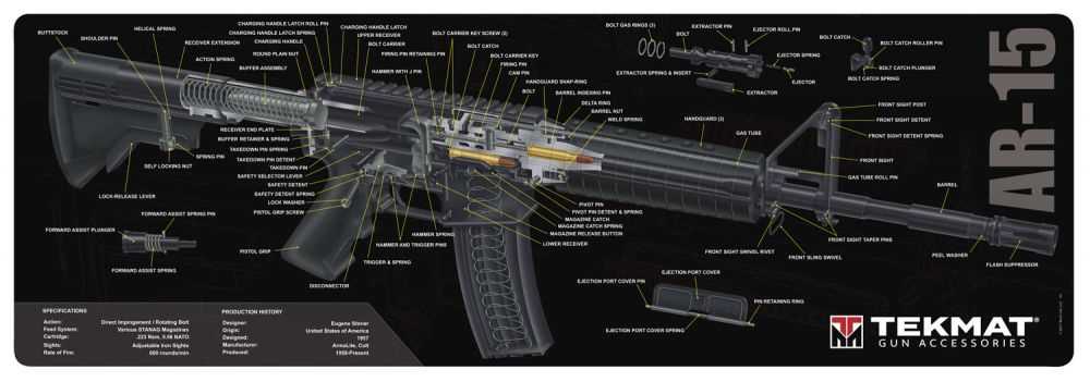 diagram of ar 15 parts