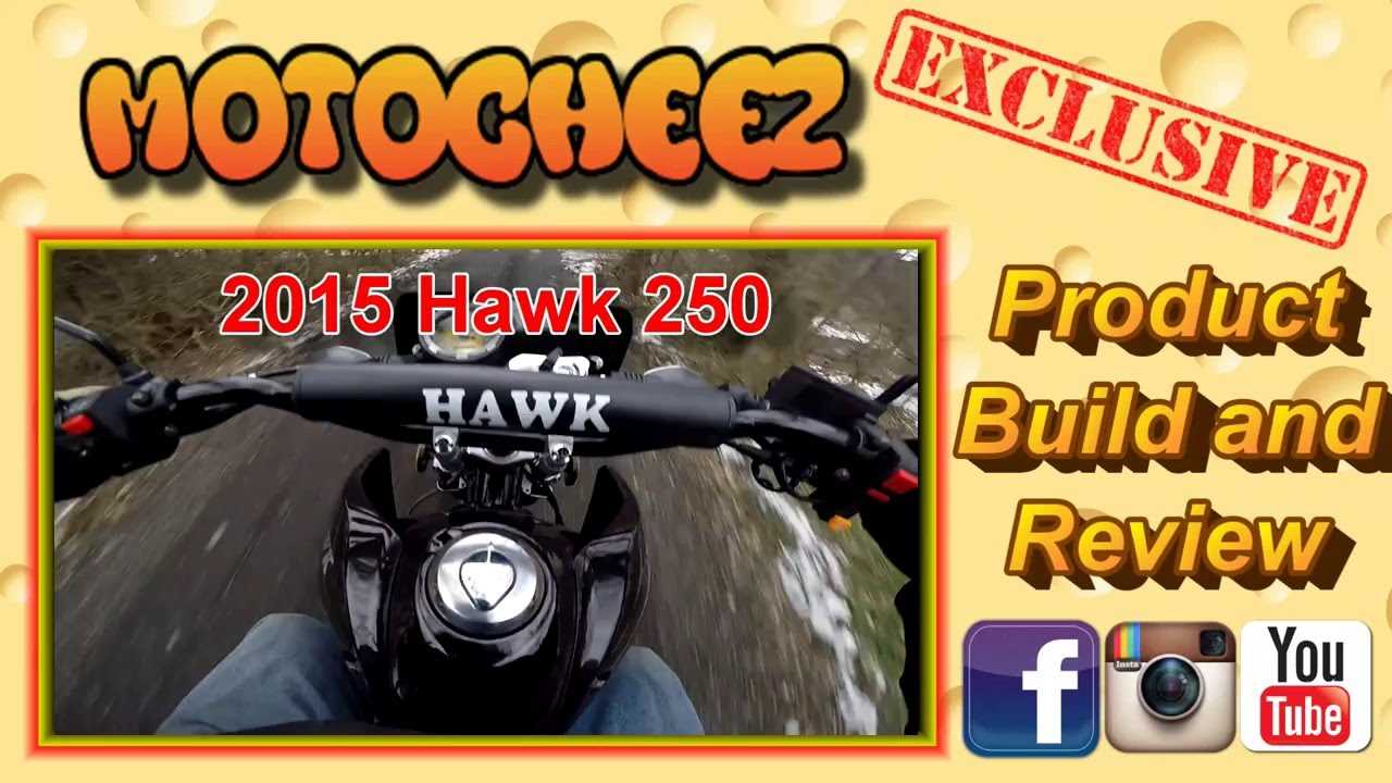 hawk 250 parts diagram