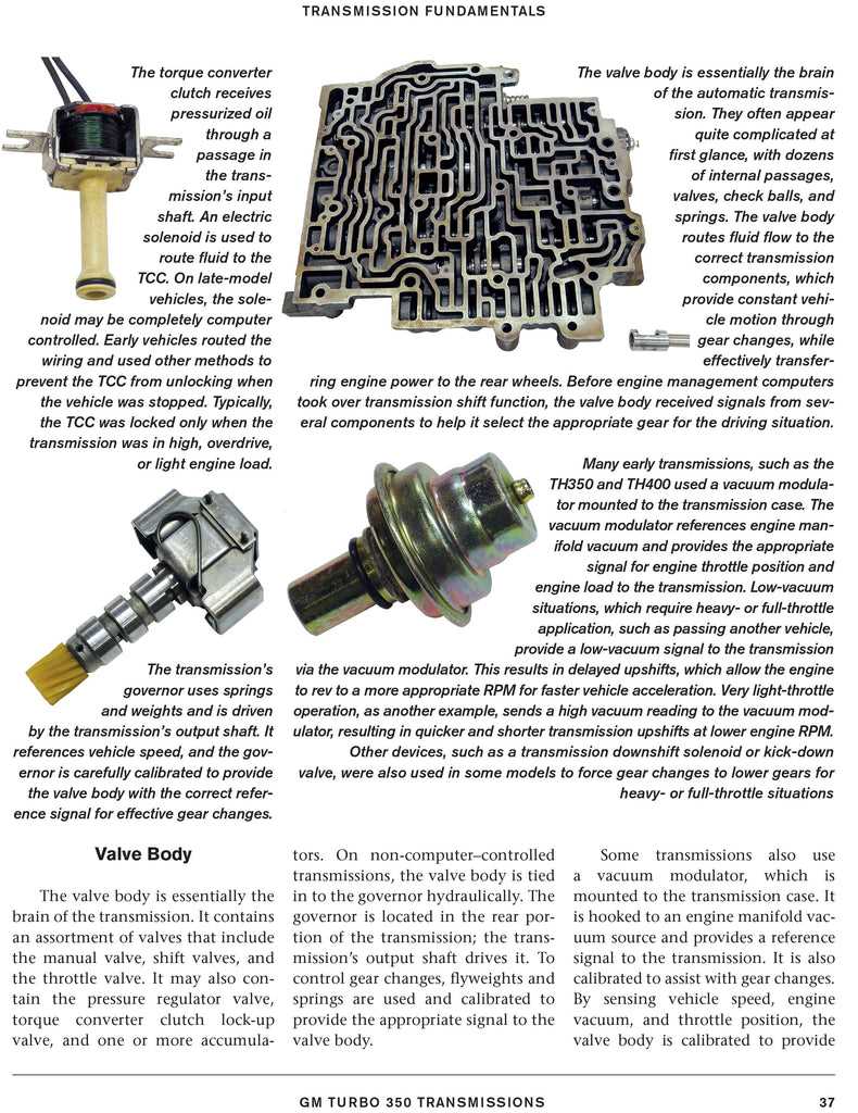 th350 parts diagram