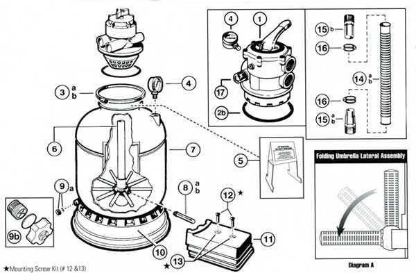 pool sand filter parts diagram