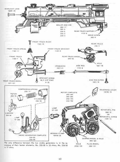 lionel parts diagrams