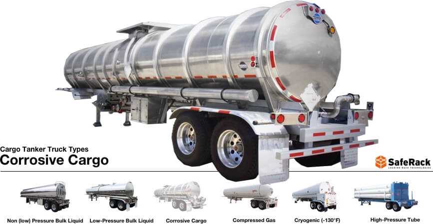 tanker trailer parts diagram