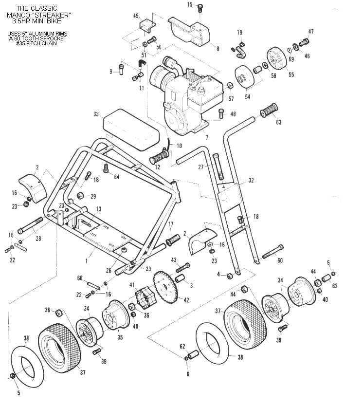 manco go kart parts diagram