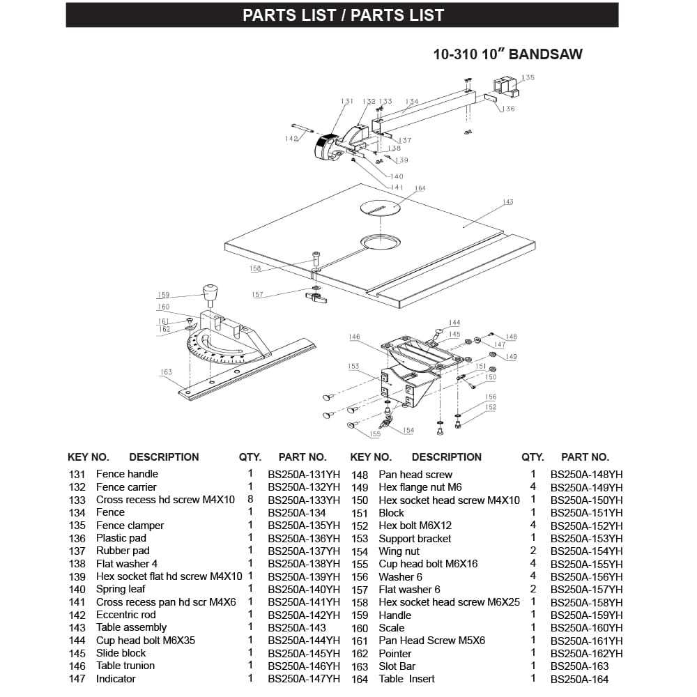 bandsaw parts diagram