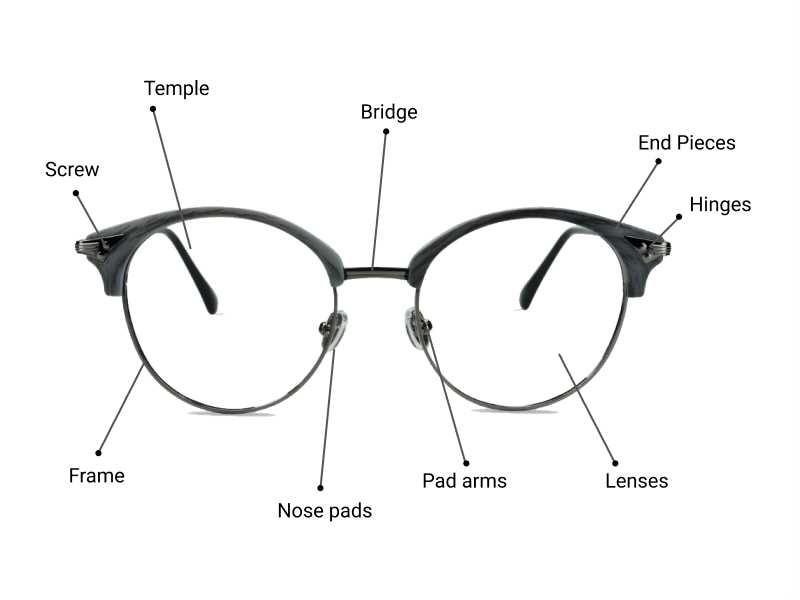 sunglasses parts diagram