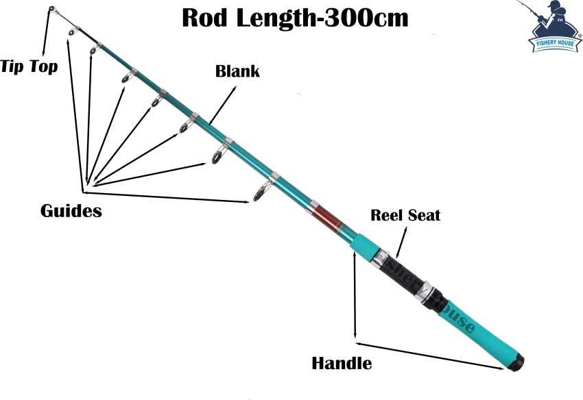 fly rod parts diagram