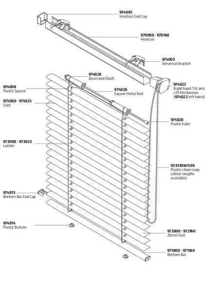 horizontal blinds parts diagram