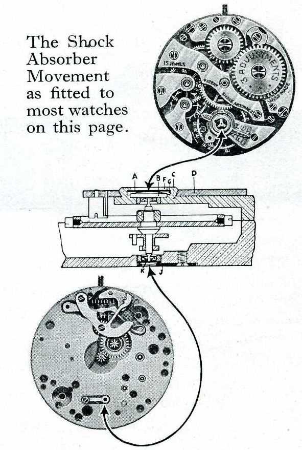 pocket watch parts diagram