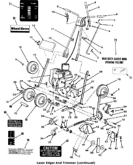 mclane edger parts diagram