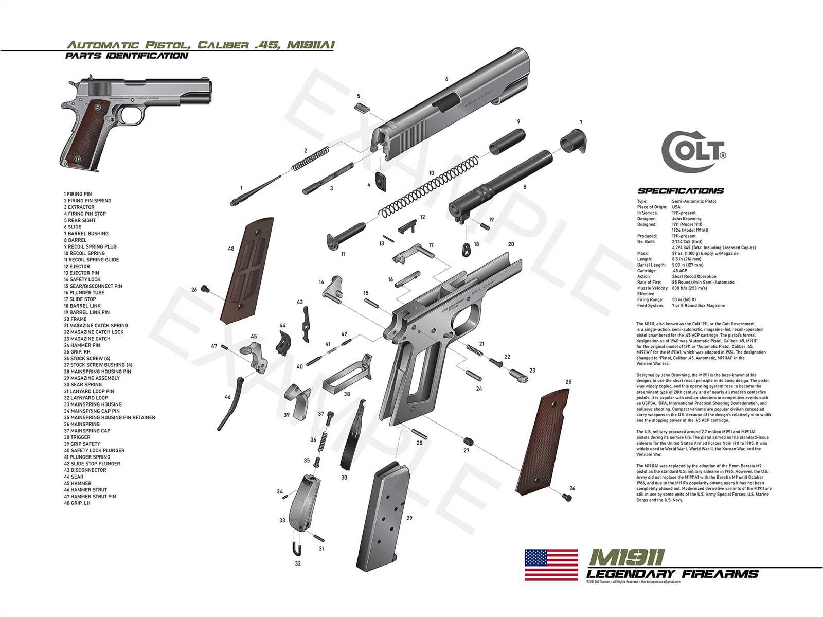 m1911 parts diagram