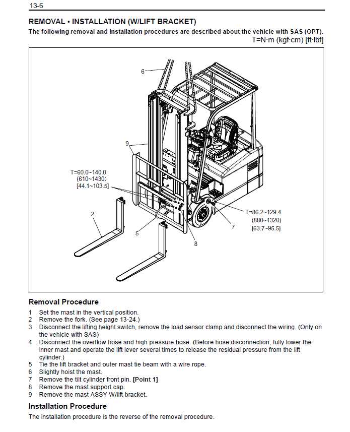 toyota forklift parts diagram