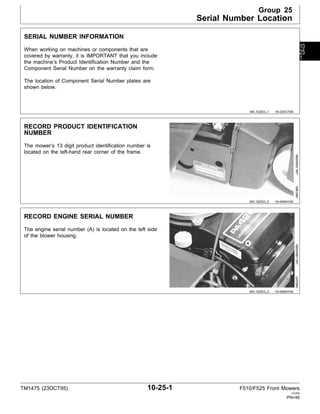 john deere f525 parts diagram